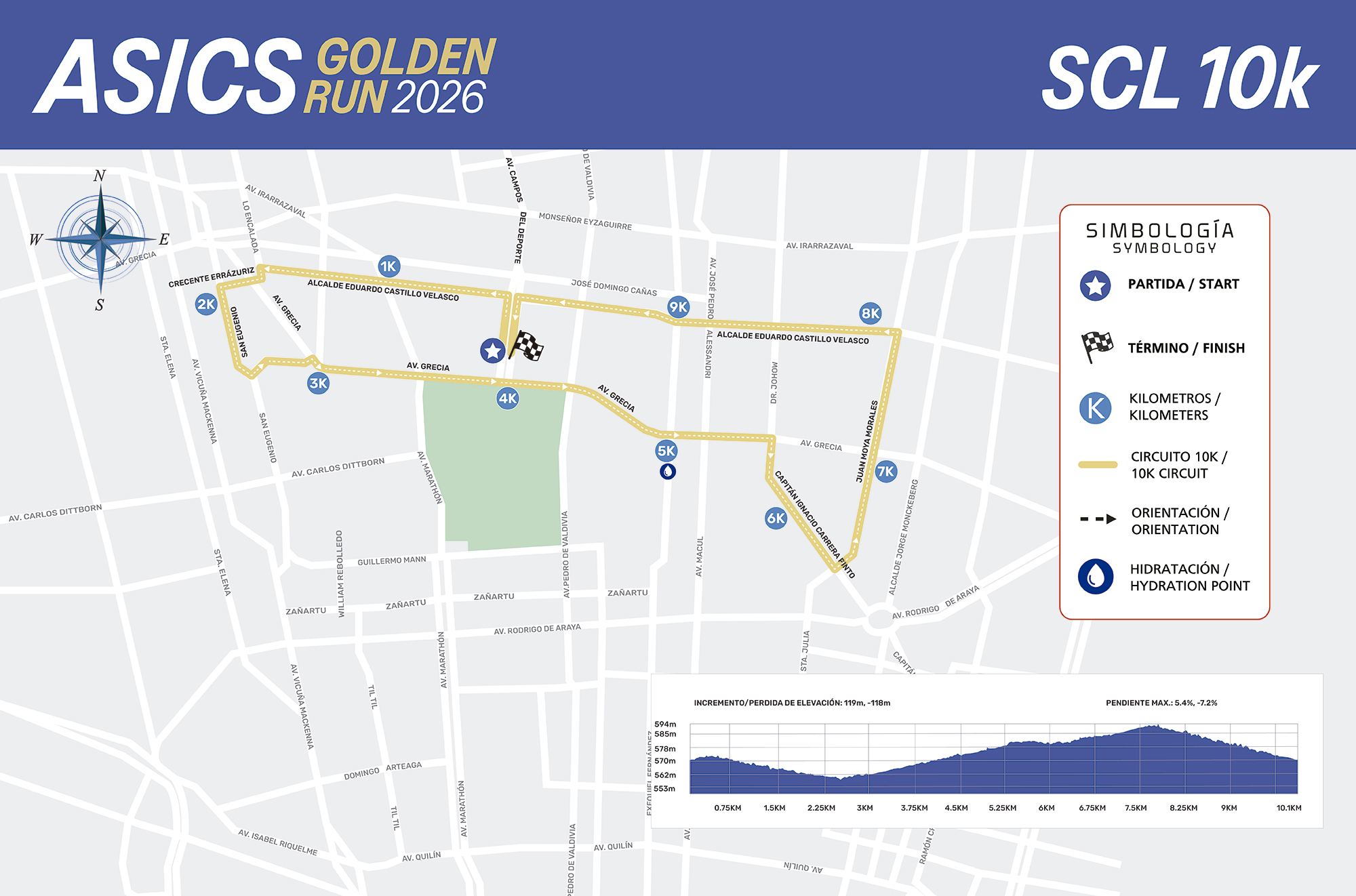 Circuito 10K ASICS Golden Run
