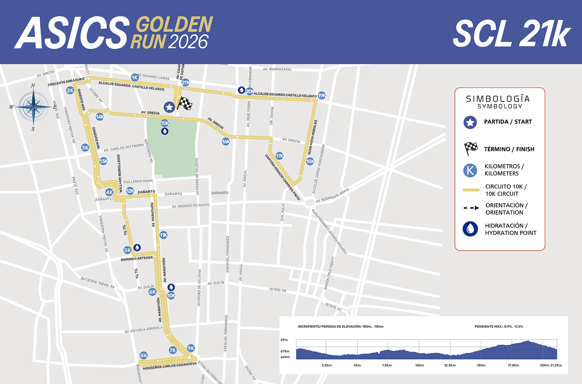 Circuito 21K ASICS Golden Run
